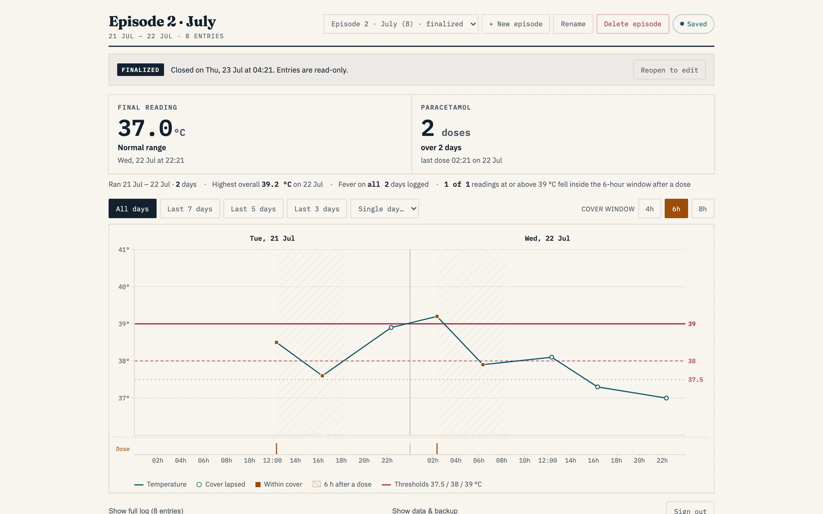 Body Temperature finalized episode showing the read-only bar, the final reading, and episode totals, sample data